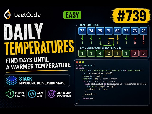 Leetcode problem-739