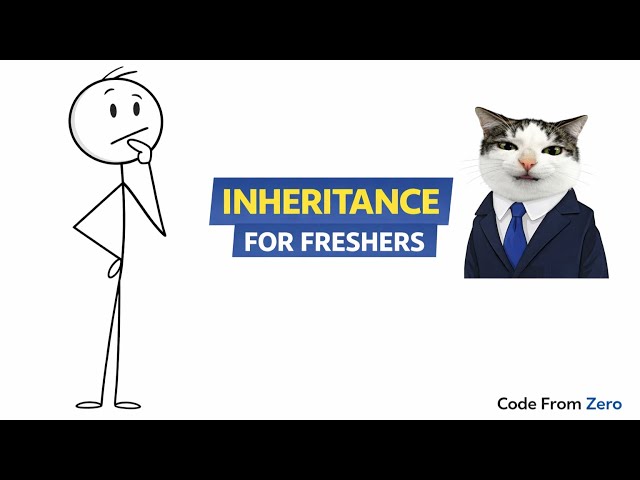 Java Inheritance Made Simple | Beginners & Freshers