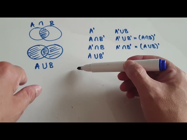 Probability, Set Notation, Examples