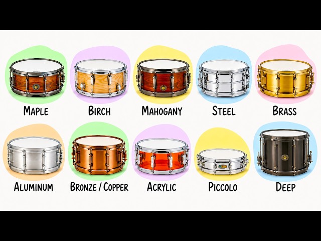 Every Snare Drum EXPLAINED in Detail