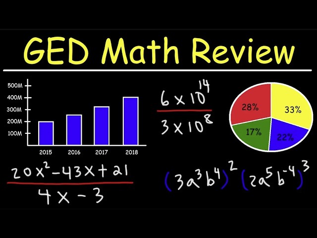 GED Math Practice Test - Study Guide Review Prep