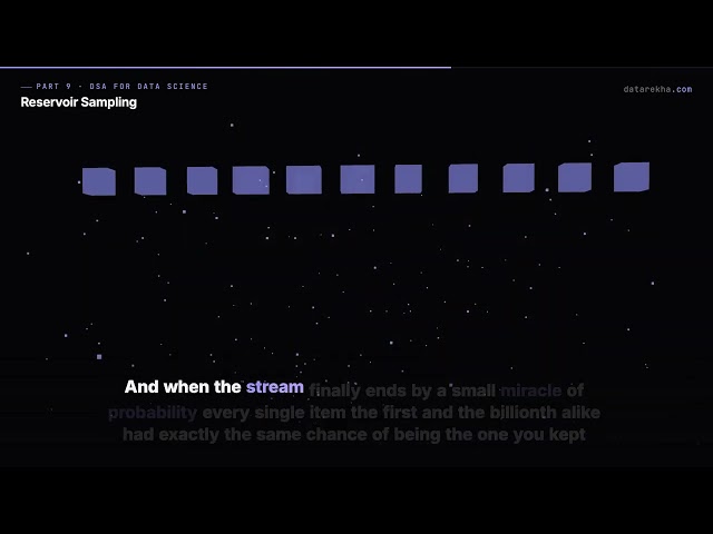 Reservoir Sampling — Sample an Infinite Stream with Constant Memory | datarekha