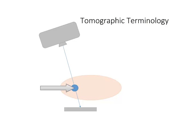Tomography Equipment