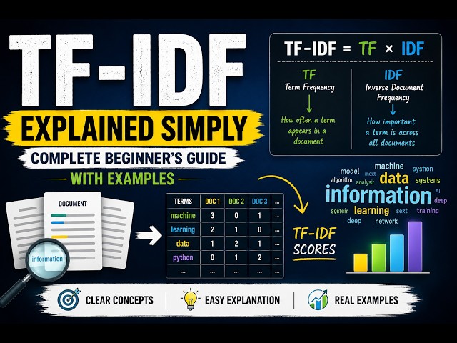 TF-IDF Explained Simply | Complete Beginner's Guide with Examples