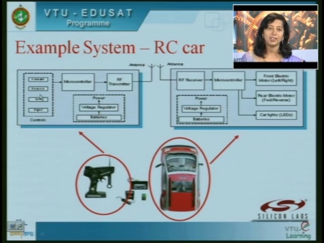 Microcontrollers - Part 1 | MODULE 4 | Basic Electronics | 15ELN15 / 15ELN25 | VTU