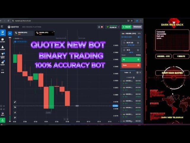100% Accurate Quotex AI Trading Bot | Download + Step-By-Step Setup in 2026
