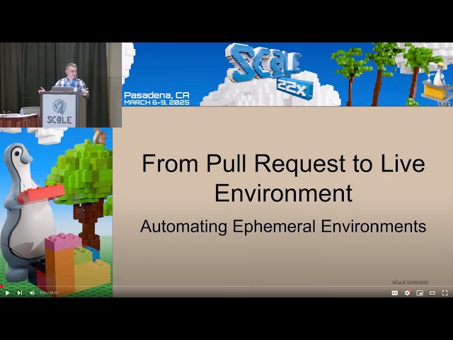 From Pull Request to Live Environment: Automating Ephemeral Environments
