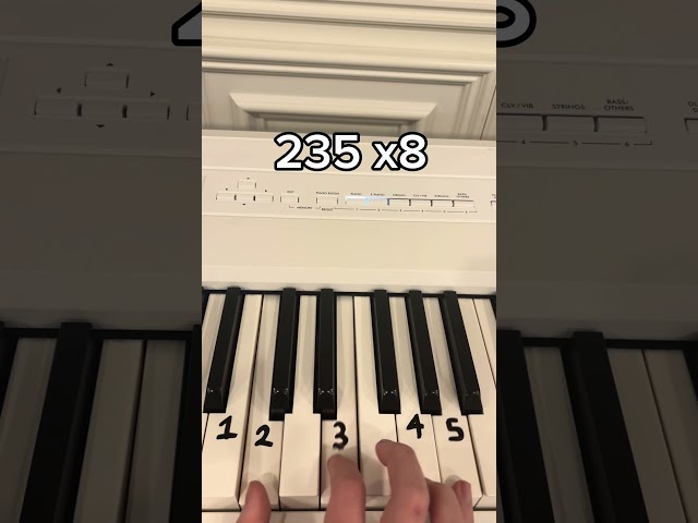 Still Dre - Easy #piano #pianotutorial #easy