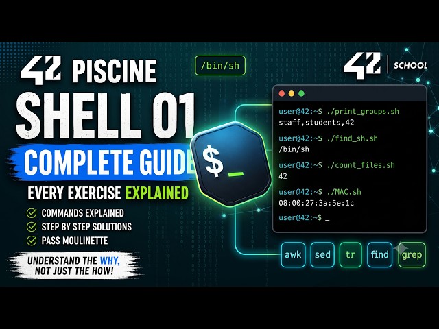 Shell 01 Complete Guide | 42 School for Beginners