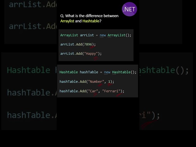What is the difference between Arraylist and Hashtable ?