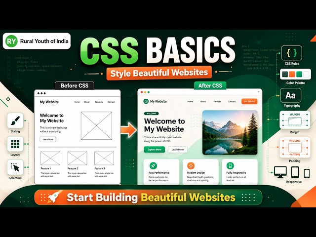 CSS Tutorial for Beginners | Introduction to CSS | Rural Youth of India