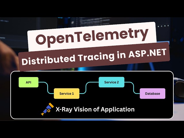 Getting Started with OpenTelemetry in ASP.NET Core