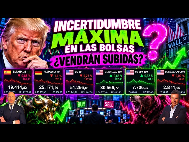 MAXIMUM UNCERTAINTY IN THE MARKETS. BONDS, OIL... ARE HIKES COMING? ITURRALDE MENDEZ
