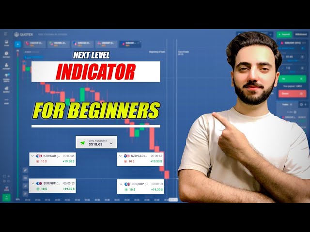 Best Quotex Indicator Strategy for Beginners | Live Trading in Urdu/Hindi