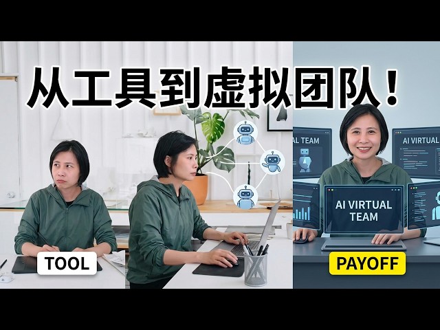 别再把AI当工具了！实现“十年十倍”的真实路线图： Master Prompt + AI虚拟团队 + 账号分层：2026年普通人实现财务自由的隐藏地图