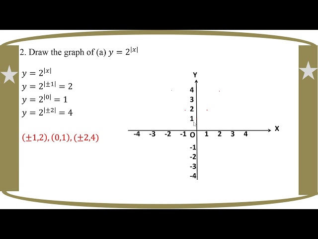 # Grade 12 Math (Ch 8) Ex (8.3) - No. 2a