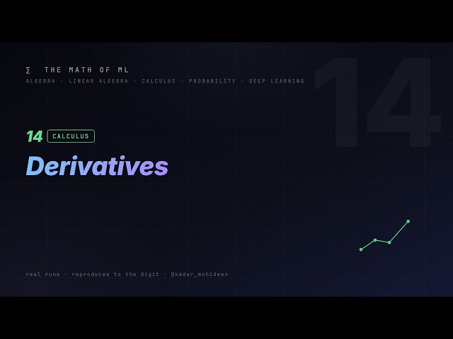 14. Limits & Continuity | Maths for Machine Learning