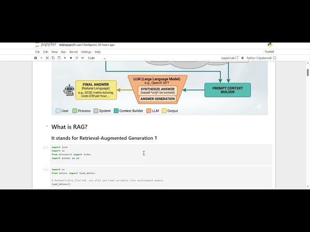 Building RAG System for Private Tuition App part 1