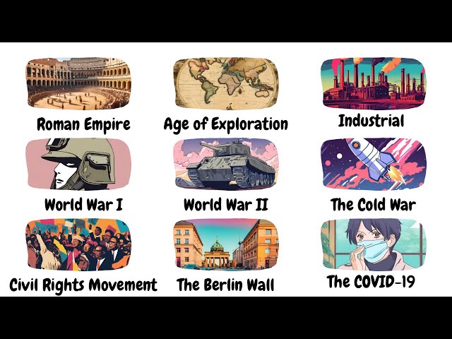 Every Major World Events That Shaped History explained in 9 minutes