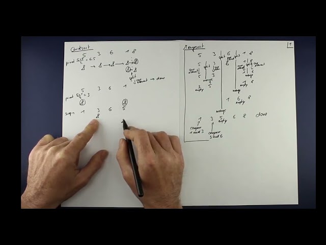 Numerics - Chapter 1.4.5 - Notation and Comparison of sorting-algorithms
