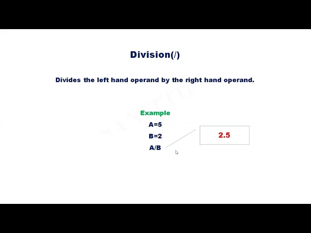 Arithmetic Operators  in Python  ( KTU ITT 205  PROBLEM SOLVING USINGPYTHON Module 1)