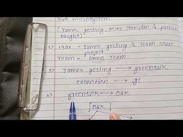 History of java ||| Nikhil K Programs ||| #codewithharry