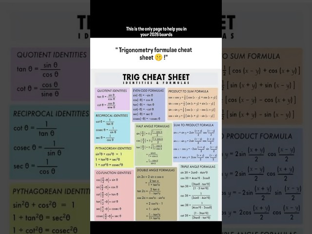 Trigonometry formula cheat sheet #trigonometry #maths #cheatsheet #formulasformaths #vedicmaths