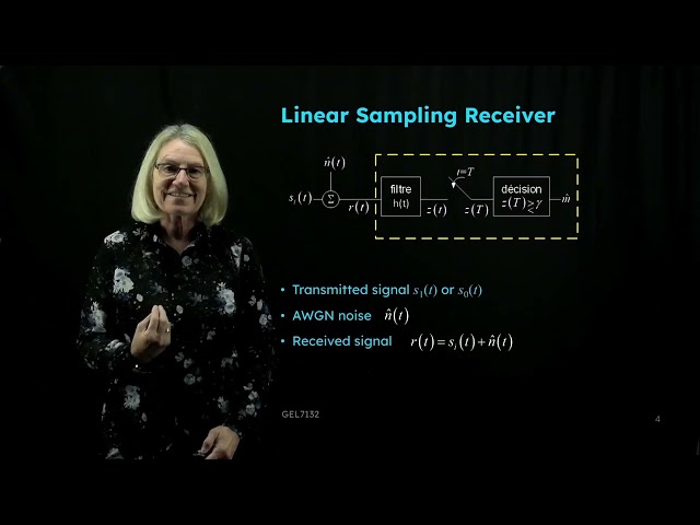 Lecture 1.1: Fundamentals of Binary Modulation & Reception