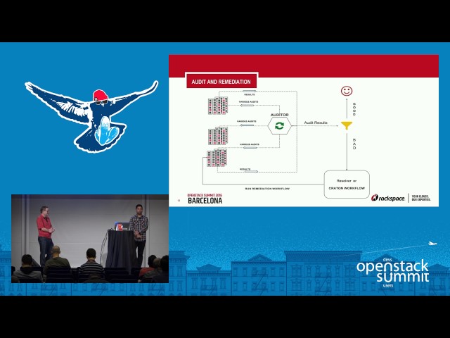 Simplify Day 2 Operations (And Get Some Sleep!) Through Craton Fleet Management