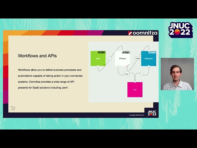 IT Process Automation with Oomnitza and Jamf | JNUC 2022