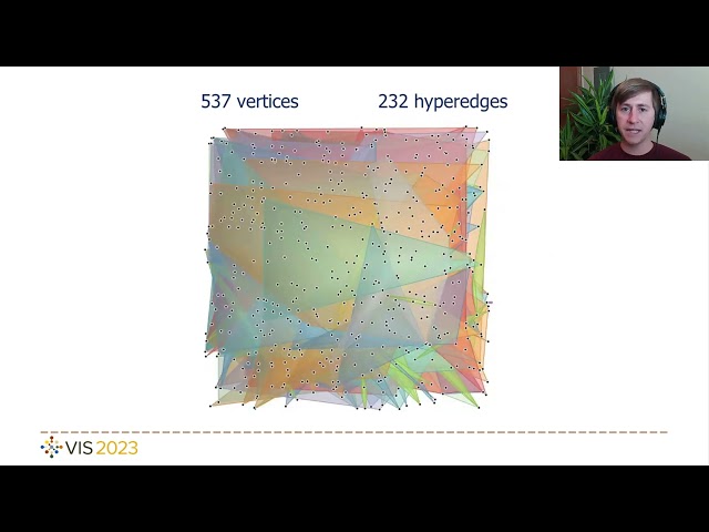 Scalable Hypergraph Visualization | VIS 2023