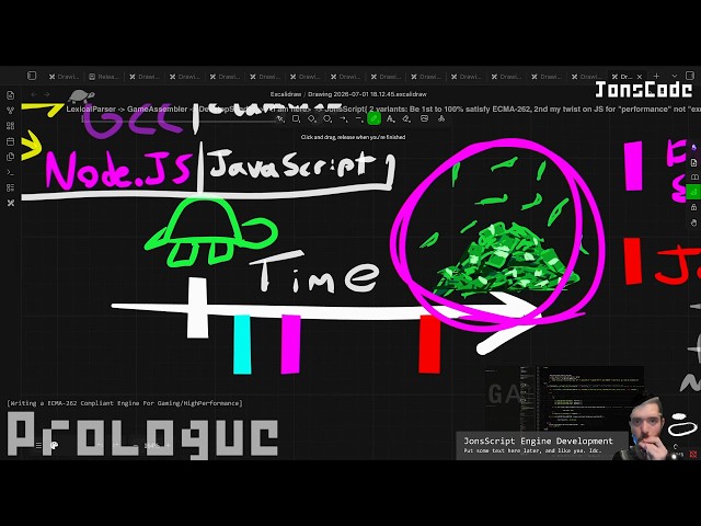 Lexical analyzer: Node.JS - Put in Video Desc When Done (179.) *Then back to VideoGame & JS dev 🤷‍♂️