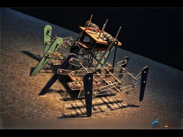 Working-Mechanism Robot | Java Institute for Advanced Technology | Software Engineers