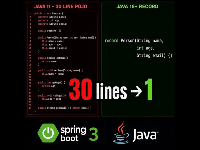 Spring Boot 3 Needs Java 17 — Here's What You Actually Gain (Java 11 to 25)