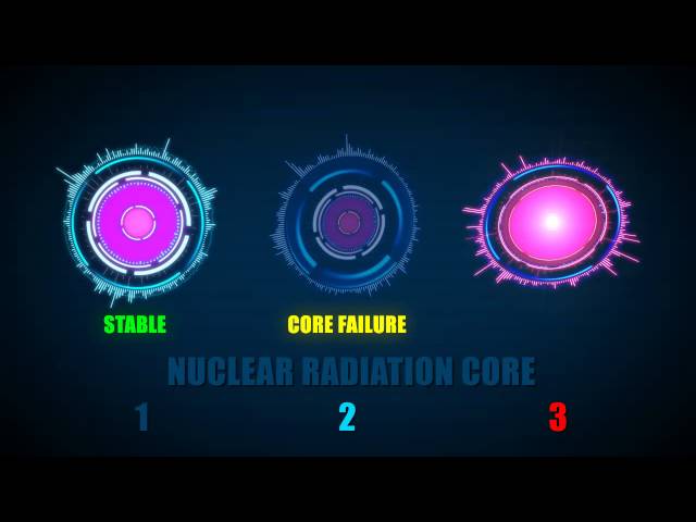 Core Monitor Animation