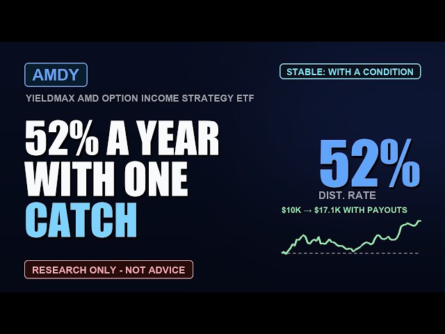 AMDY Pays 52% — Yet Its Yearly Payout Is 38% Below Launch | AMDY ETF Review 2026