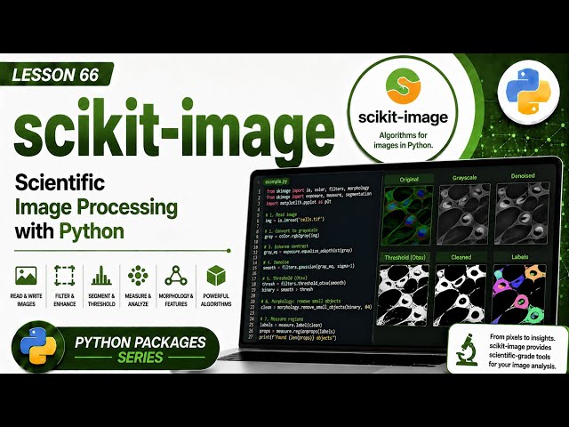 Lesson 66 - scikit-image: Scientific Image Processing | Python Packages Series | Uplatz
