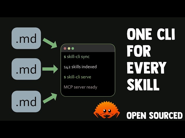 Your AI Agent's Skills Are a Mess. I Fixed It.