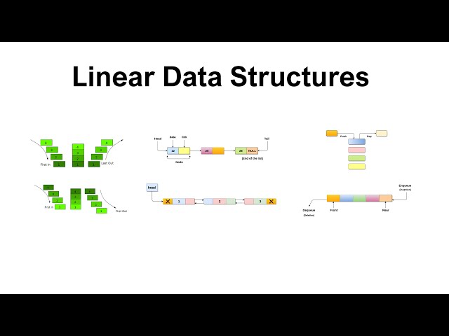 Linear Data Structures - 04 - Deque as a Queue