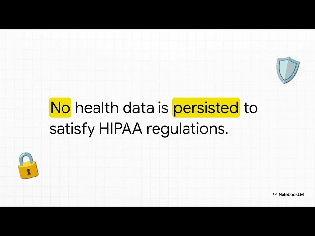 The Pyxgen Data Journey