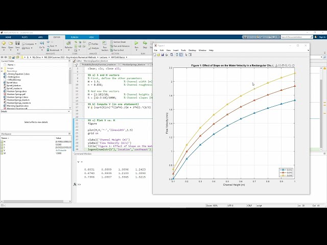 Coding the Manning Equation in MATLAB