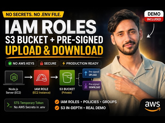 AWS IAM + S3 Explained: Roles, Policies, EC2 IAM Roles & Secure Node.js File Uploads
