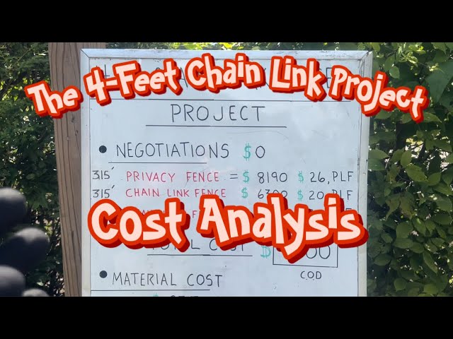 The 4-Feet Chain Link Project Cost Analysis