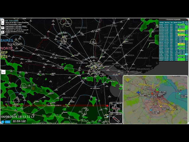 ATC Argentina LIVE | Vuelos en tiempo real