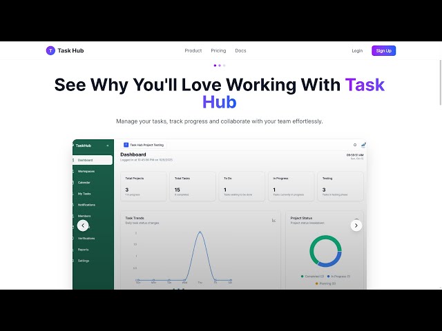 🚀 Complete Project Task, Attendance & Salary Management System