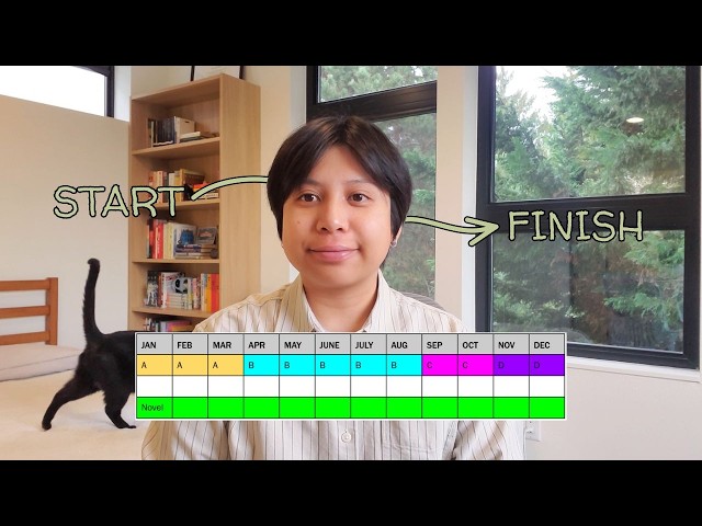 How I'm starting AND finishing creative projects in 2026