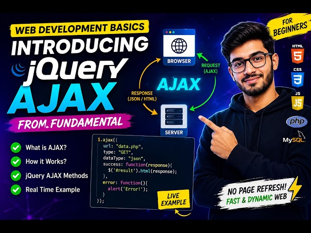 Web Development Basics (Introducing jQuery AJAX From Fundamentals)