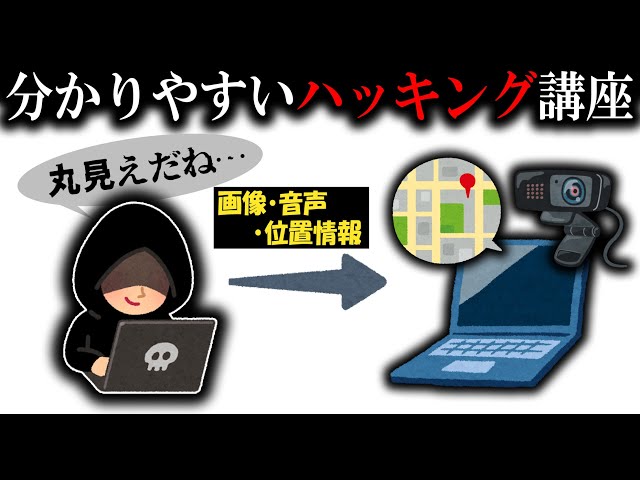 Trying to Eavesdrop on PCs and Smartphones【Beginner's Guide to Hacking Prevention】#Kalilinux