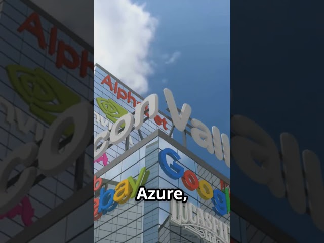 Cloud Engineer Roadmap Revealed #techroadmap #jobseekers #cloudcomputing @TheWorkforce2