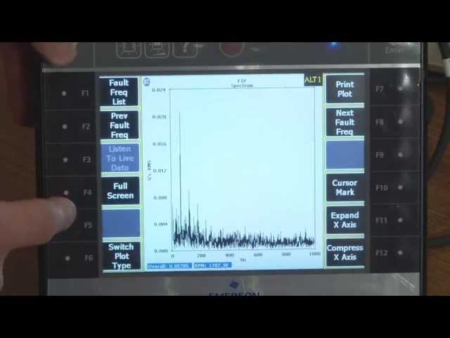 Misalignment Detection: Cross Channel Phase and Fault Frequencies